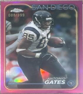Antonio Gates