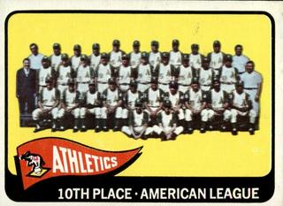 Athletics Team
