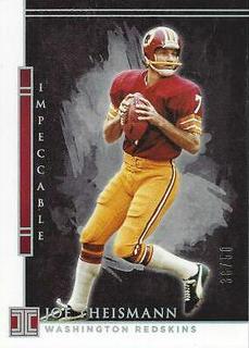 Joe Theismann
