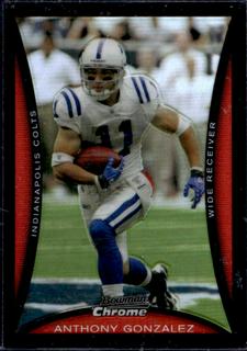 Anthony Gonzalez