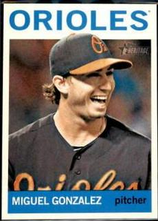 Miguel Gonzalez