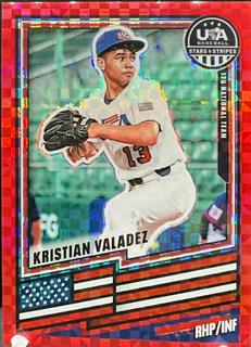 Kristian Valadez