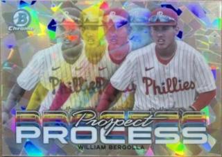 William Bergolla