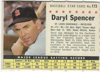 Daryl Spencer