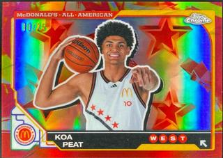 Koa Peat