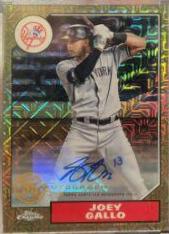 Joey Gallo