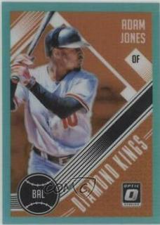 Adam Jones