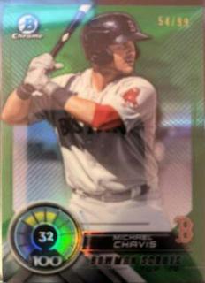 Michael Chavis