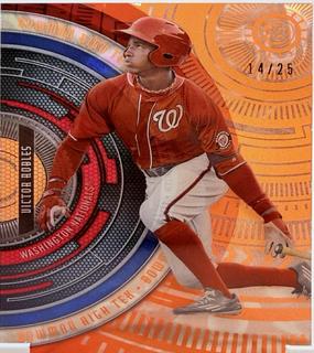 Victor Robles