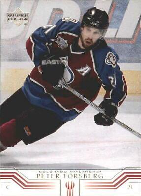 Peter Forsberg #47 Hockey Cards 2001 Upper Deck