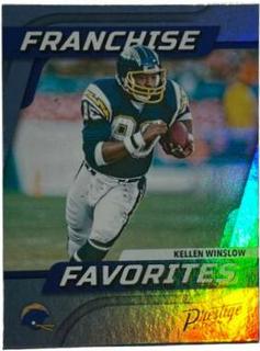 Kellen Winslow
