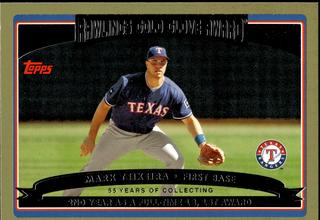 Mark Teixeira
