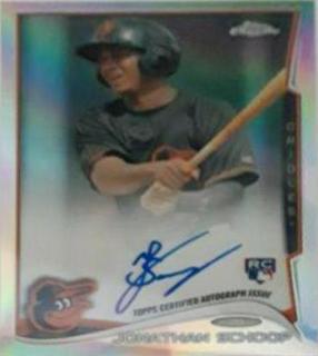 Jonathan Schoop