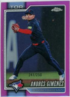 Andres Gimenez