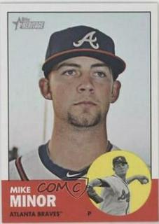 Mike Minor