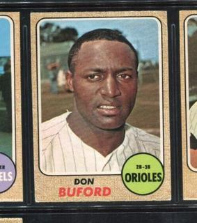 Don Buford