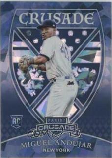 Miguel Andujar