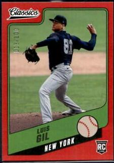 Luis Gil