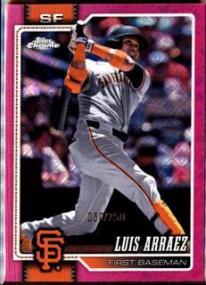Luis Arraez