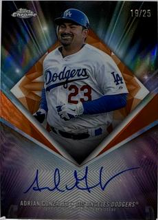 Adrian Gonzalez