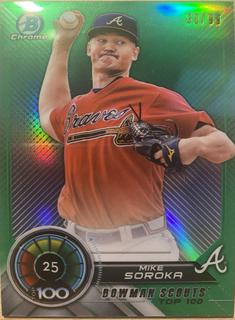 Mike Soroka
