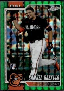 Samuel Basallo