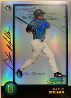 Kevin Millar