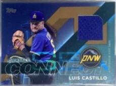 Luis Castillo