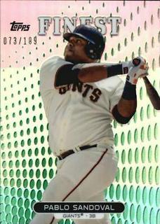 Pablo Sandoval