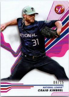 Craig Kimbrel