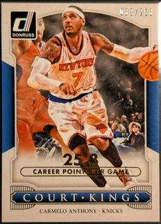 Carmelo Anthony