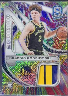 Brandin Podziemski