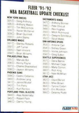 Checklist #400 Basketball Cards 1991 Fleer