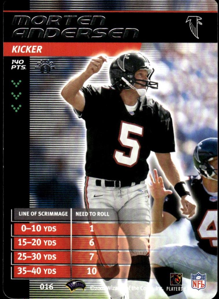 Morten Andersen #16 2001 NFL Showdown