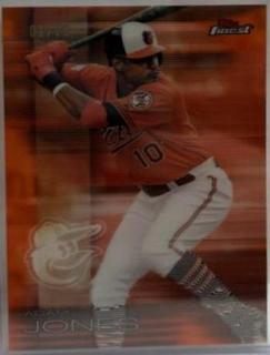 Adam Jones