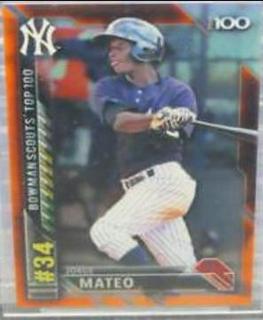 Jorge Mateo