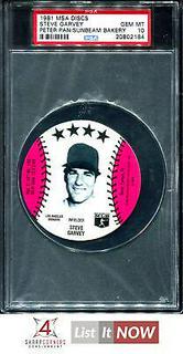 Steve Garvey