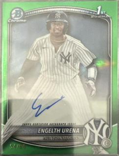 Engelth Urena