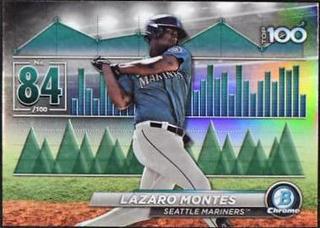 Lazaro Montes