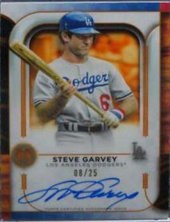 Steve Garvey