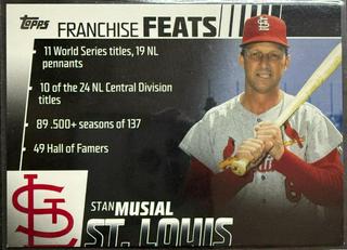 Stan Musial Black