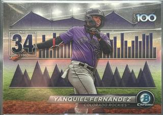 Yanquiel Fernandez