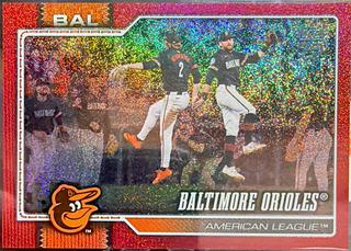 Team Card
