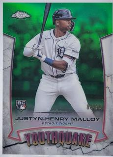 Justyn-Henry Malloy