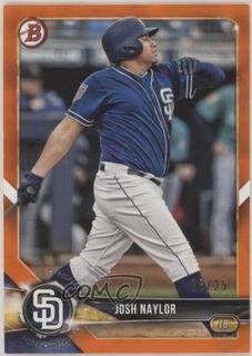 Josh Naylor
