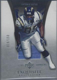 Antonio Gates