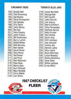Checklist 193-288