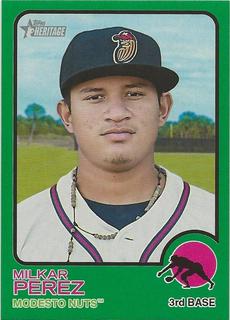 Milkar Perez