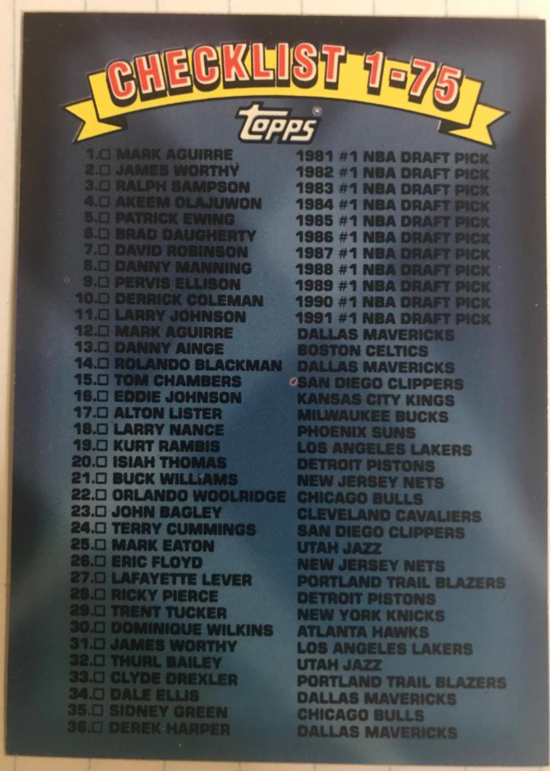 Checklist 1-75 #149 Basketball Cards 1992 Topps Archives
