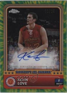 Kevin Love